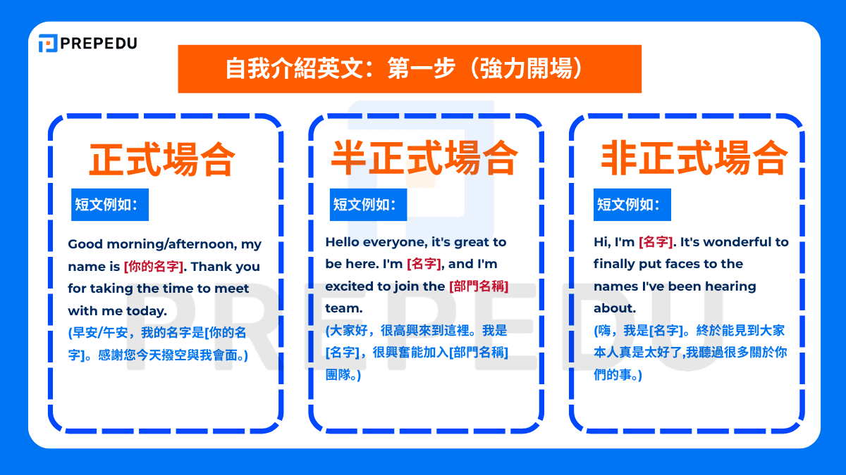 自我介紹英文:第一步(強力開場)
