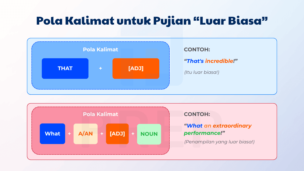 Pola Kalimat Bahasa Inggris untuk Pujian “Luar Biasa”