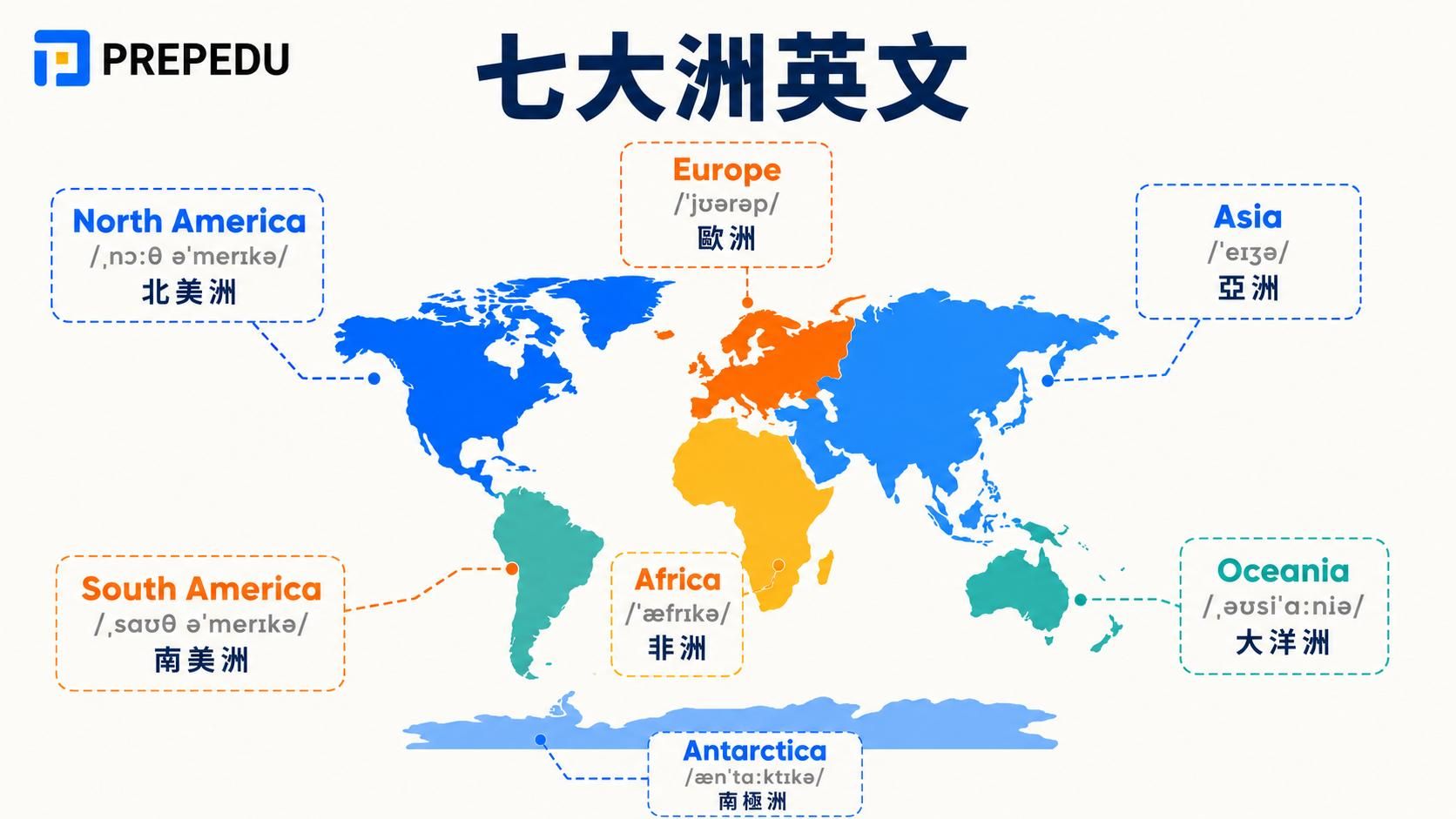 seven-continents-in-english.jpg