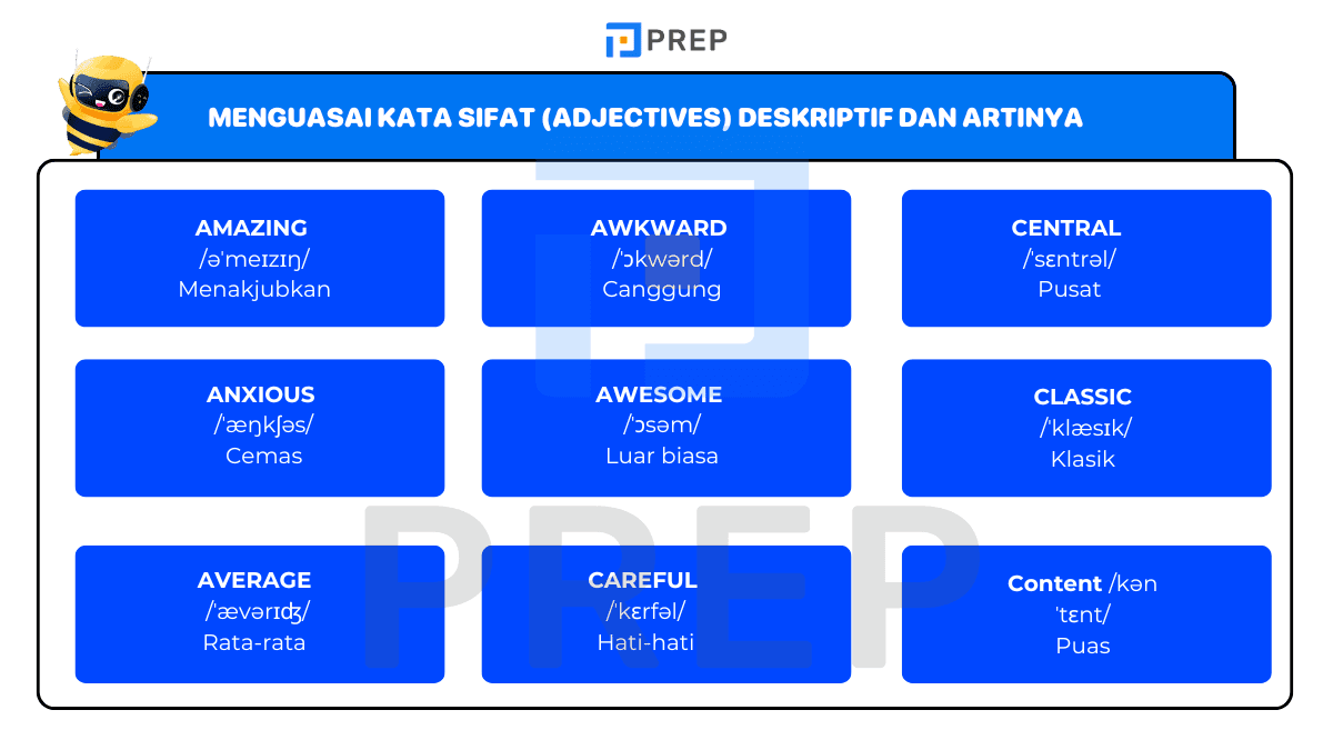 Menguasai Kata Sifat (Adjectives) Deskriptif dan Artinya