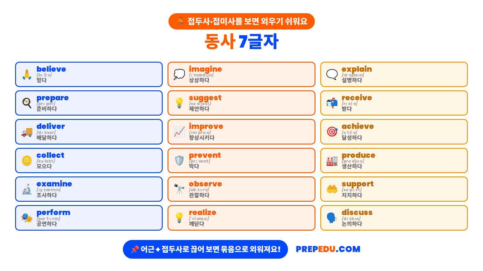 seven-letter-verbs.png