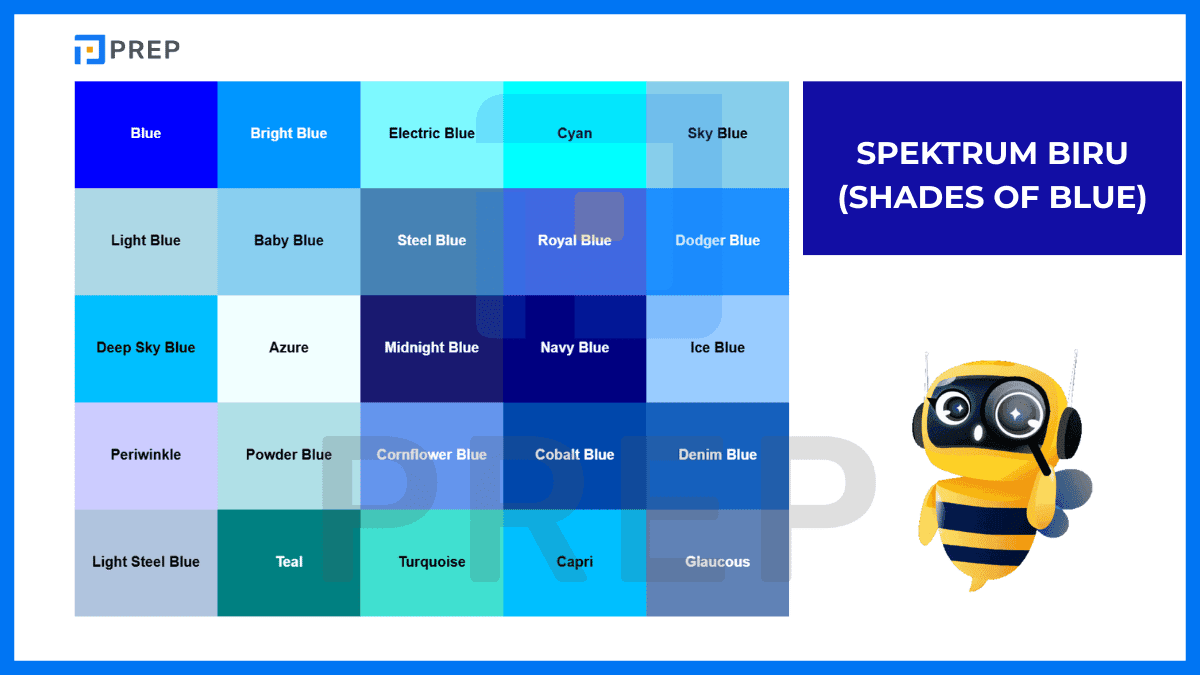 Spektrum Biru (Shades of Blue)