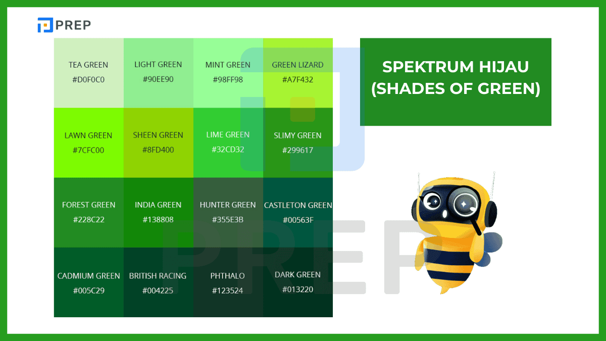 Spektrum Hijau (Shades of Green)