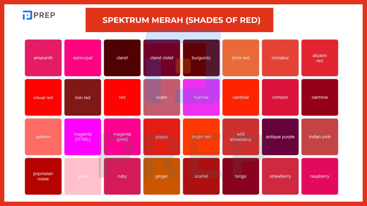 Spektrum Merah (Shades of Red)