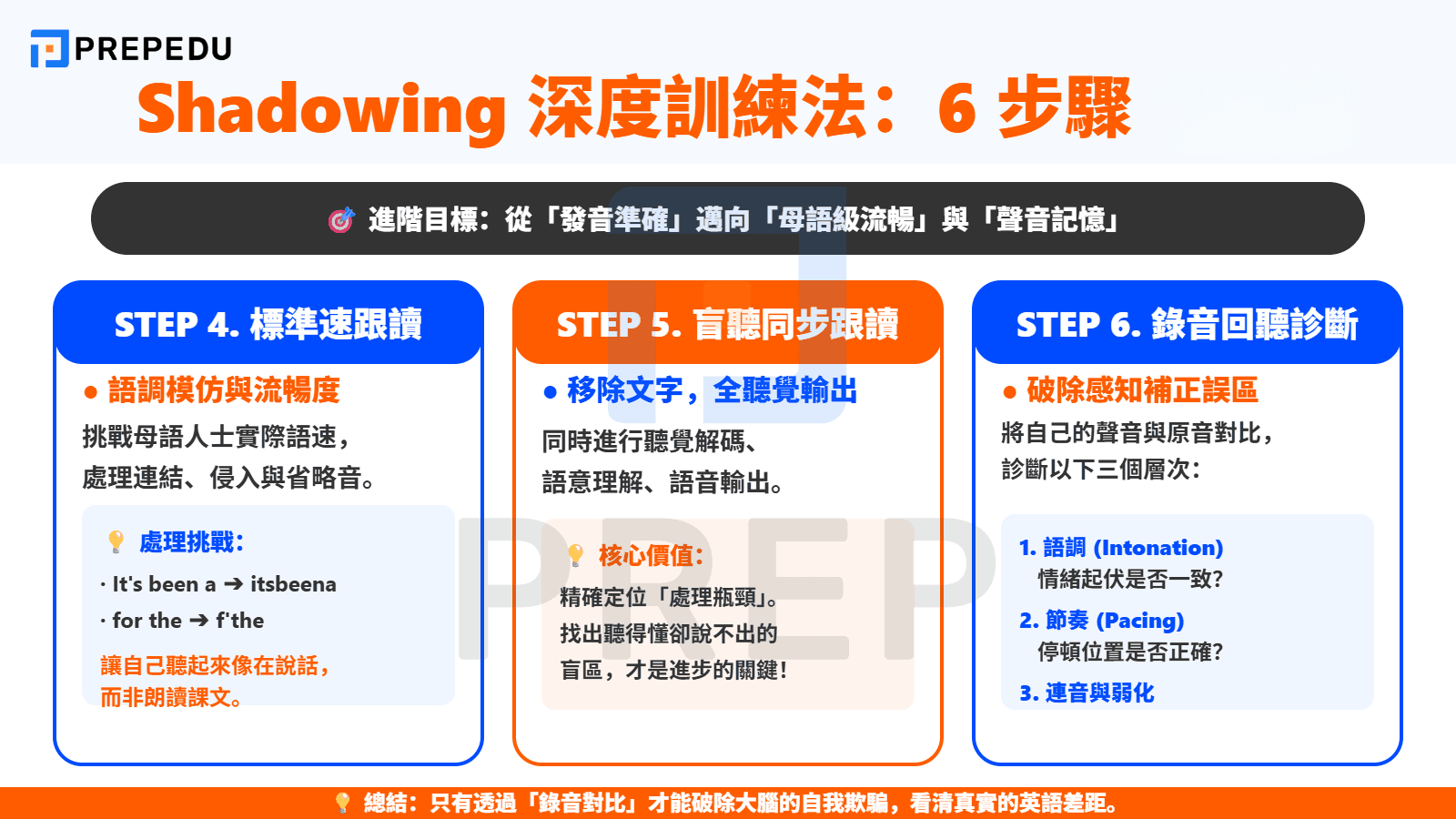 Shadowing 跟讀法望而卻步