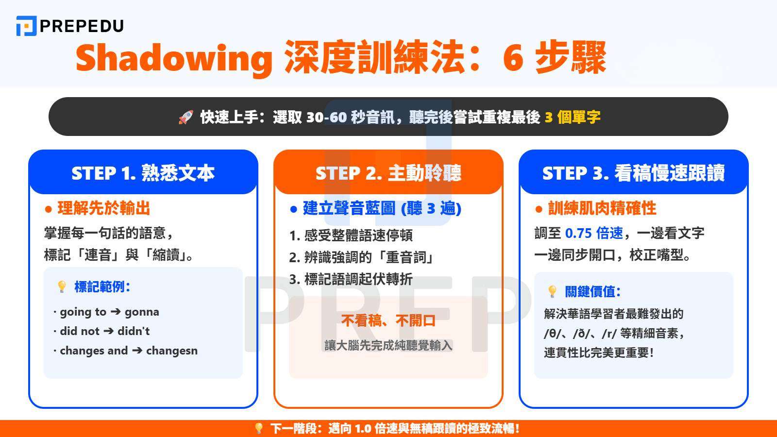 6 步驟深度訓練法