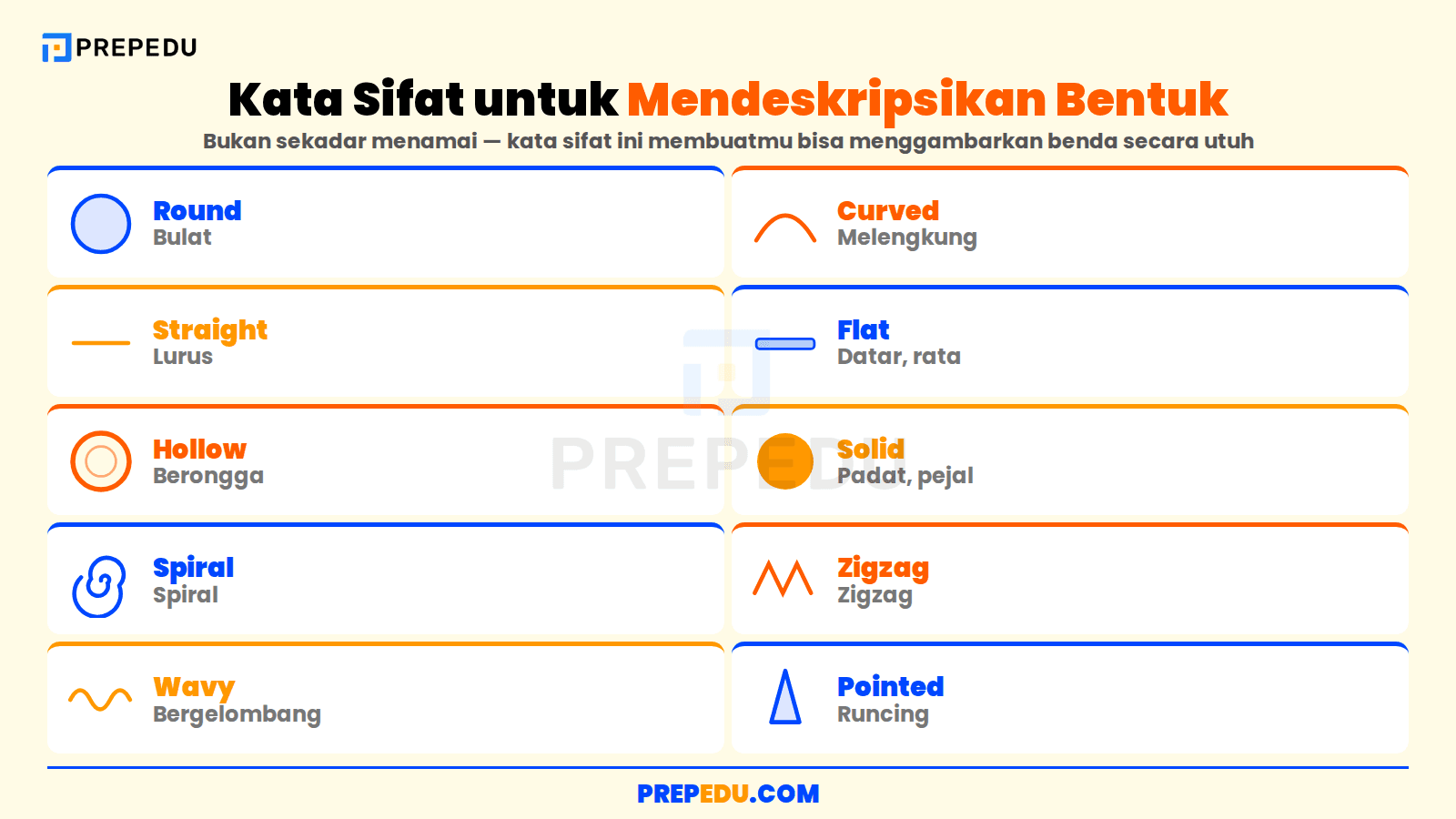 Kata sifat untuk mendeskripsikan bentuk dalam bahasa Inggris