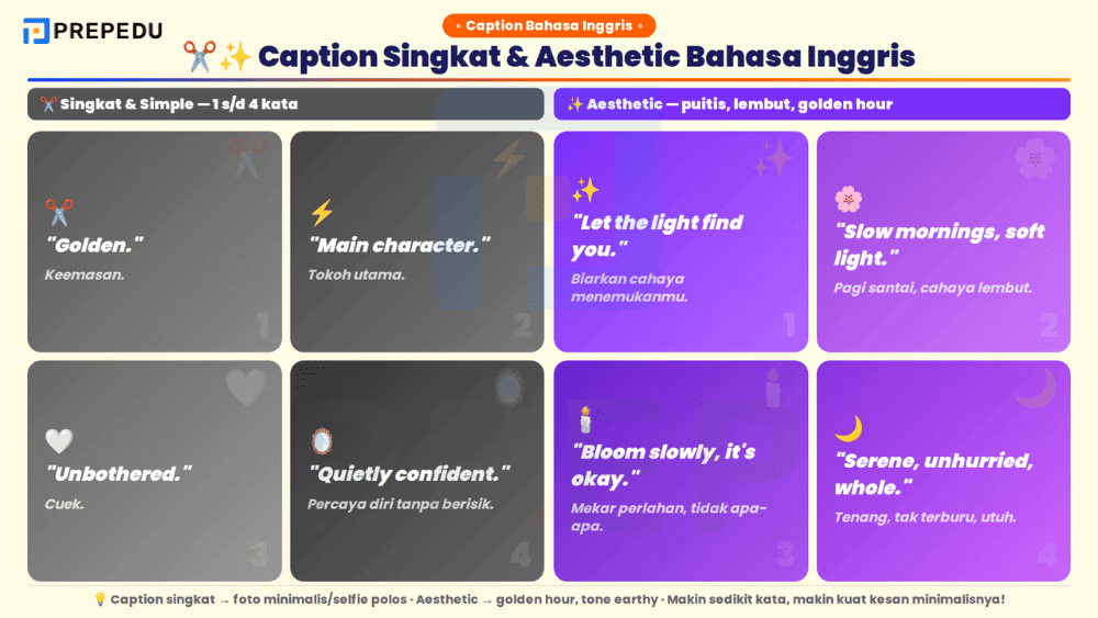 Kumpulan caption singkat dan aesthetic bahasa Inggris untuk foto minimalis dan golden hour