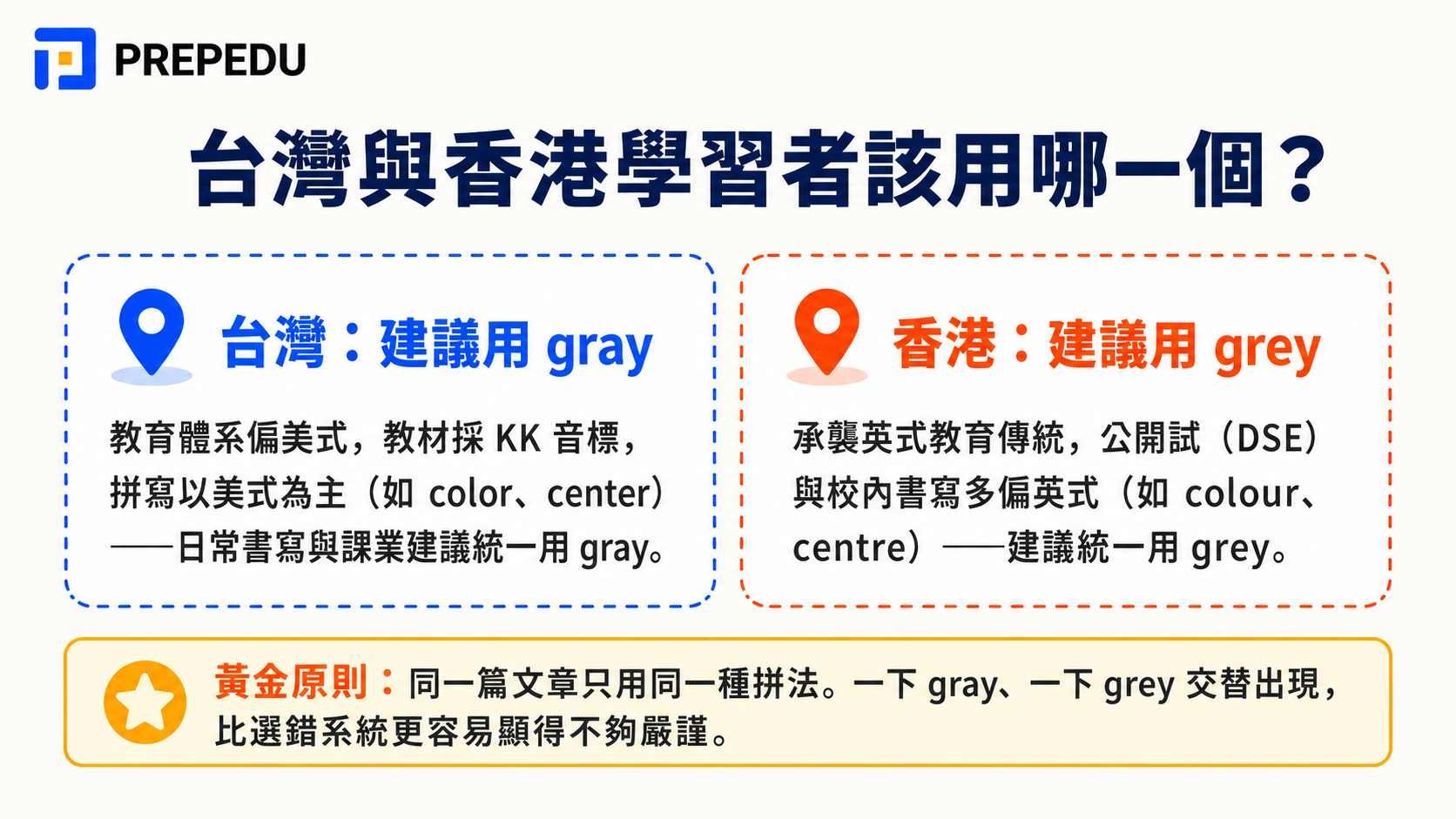 should-taiwan-and-hong-kong-learners-use-gray-or-grey.jpg