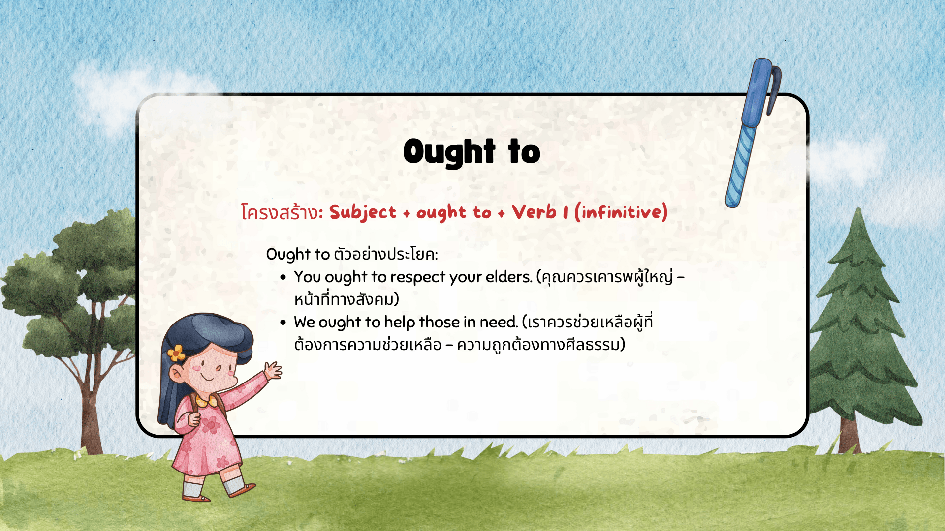 Should กับ Ought to ความแตกต่างและวิธีใช้ในภาษาอังกฤษ