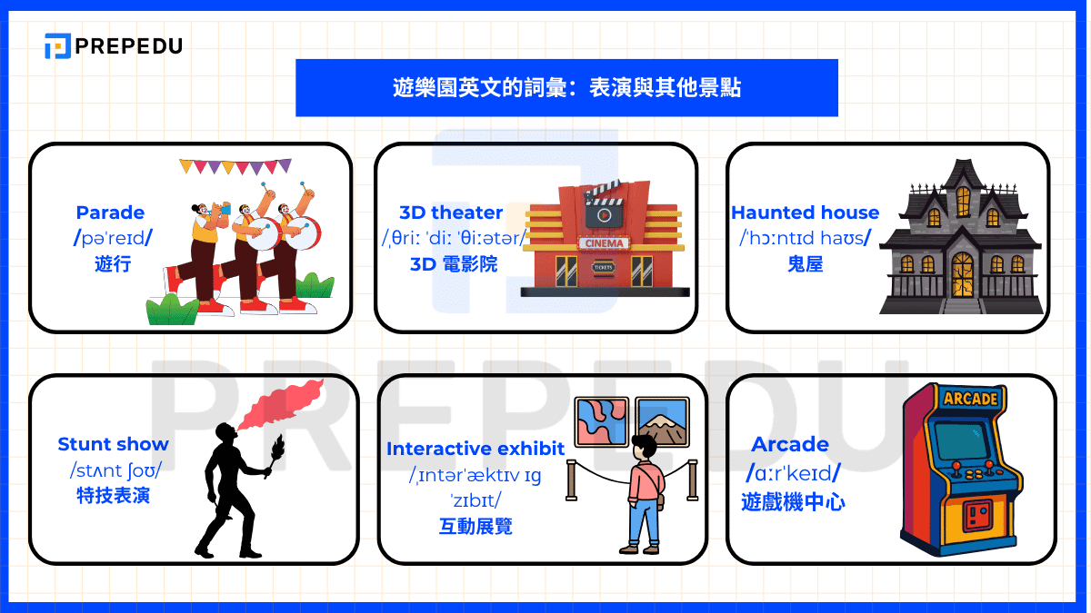 遊樂園英文的詞彙:表演與其他景點