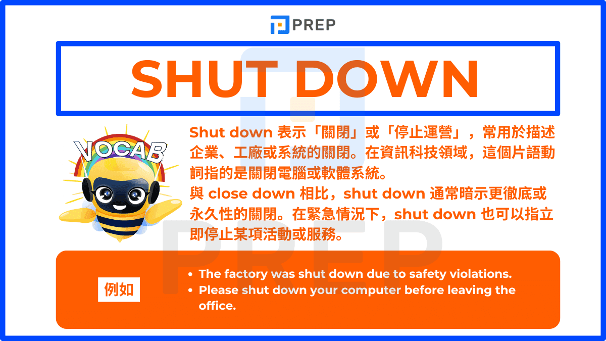 Shut down 表示「關閉」或「停止運營」