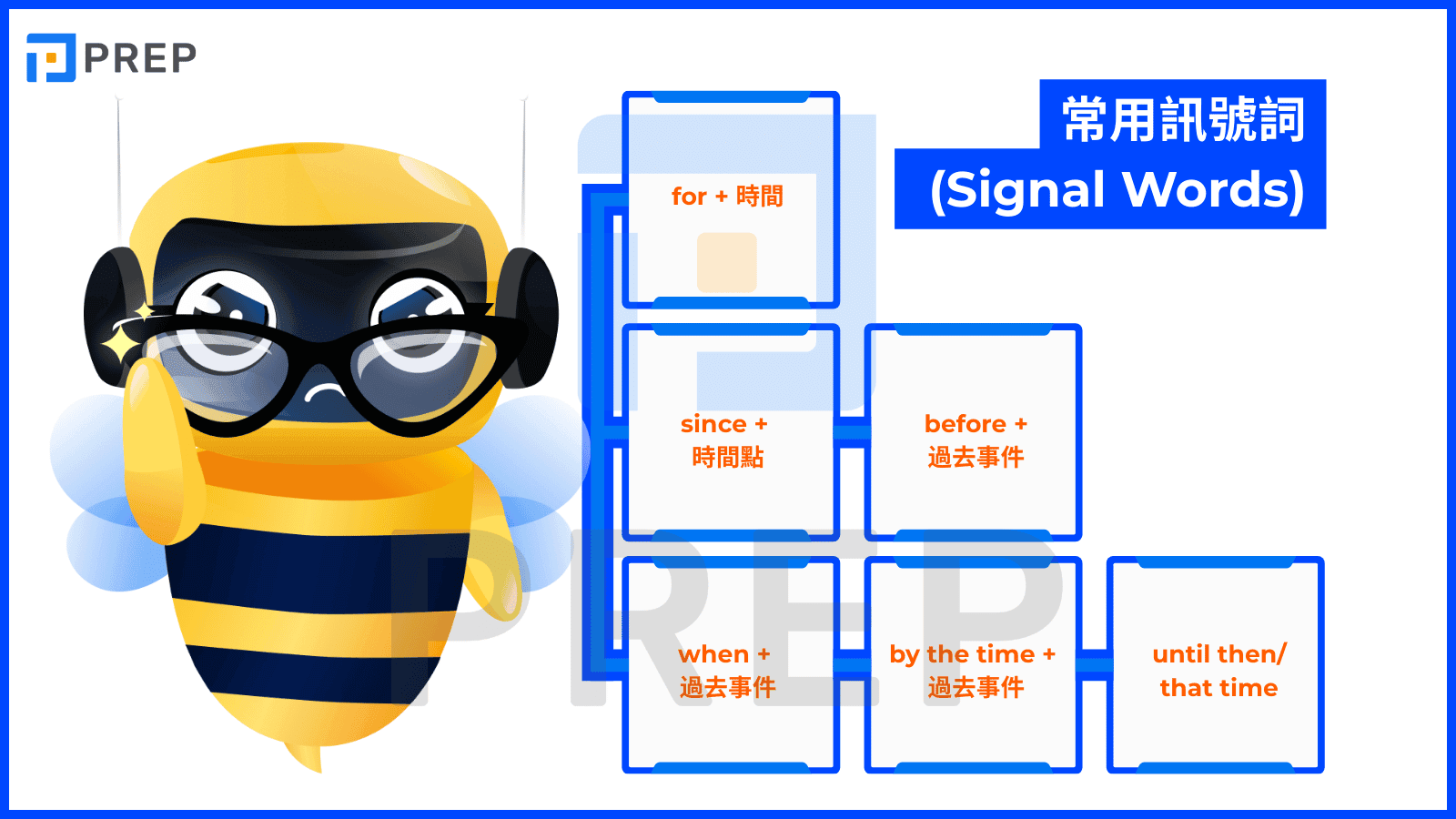 signal-words-of-english-past-perfect-continuous.png
