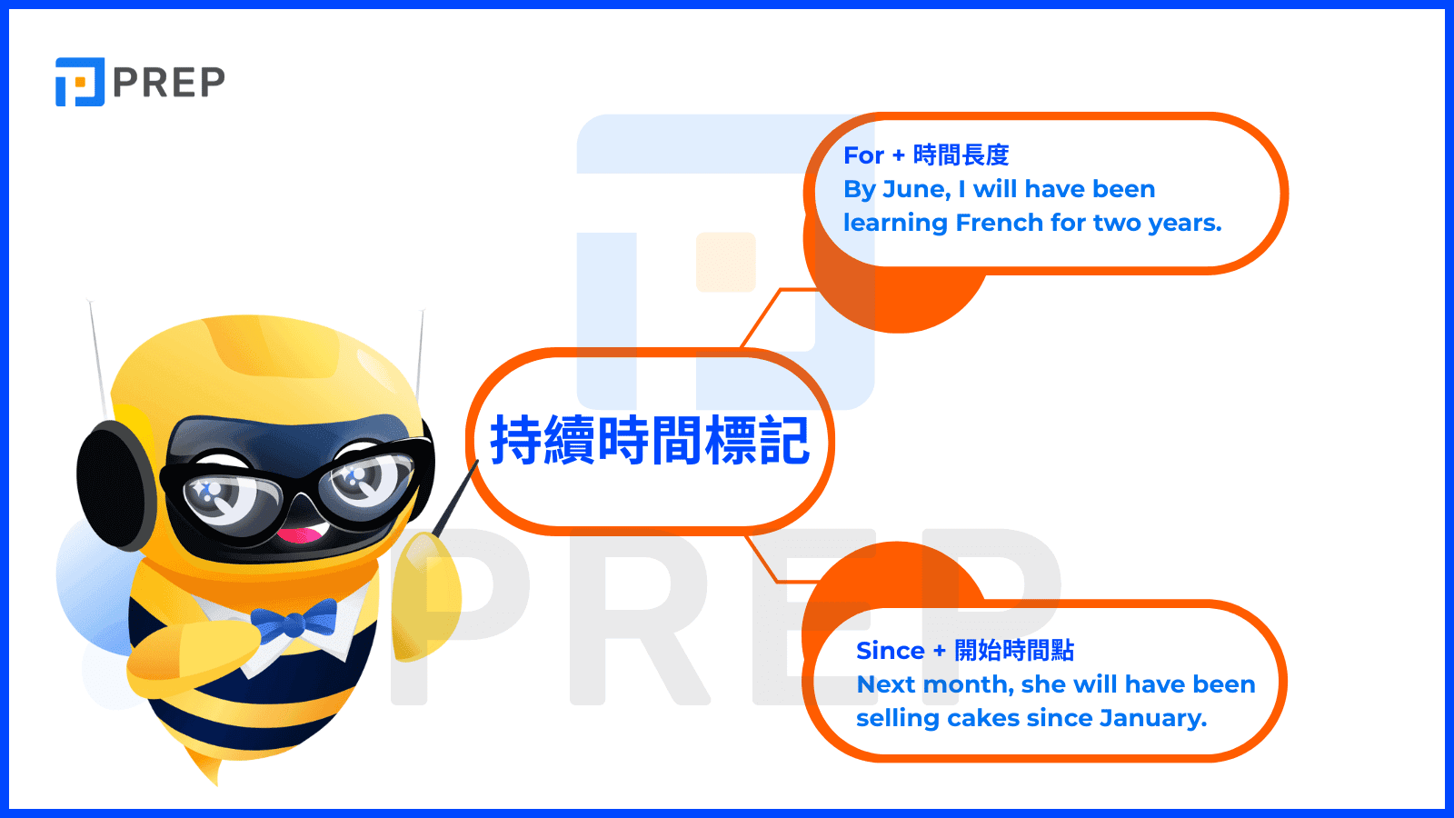 signs-of-future-perfect-continuous-tense-in-english-2.png