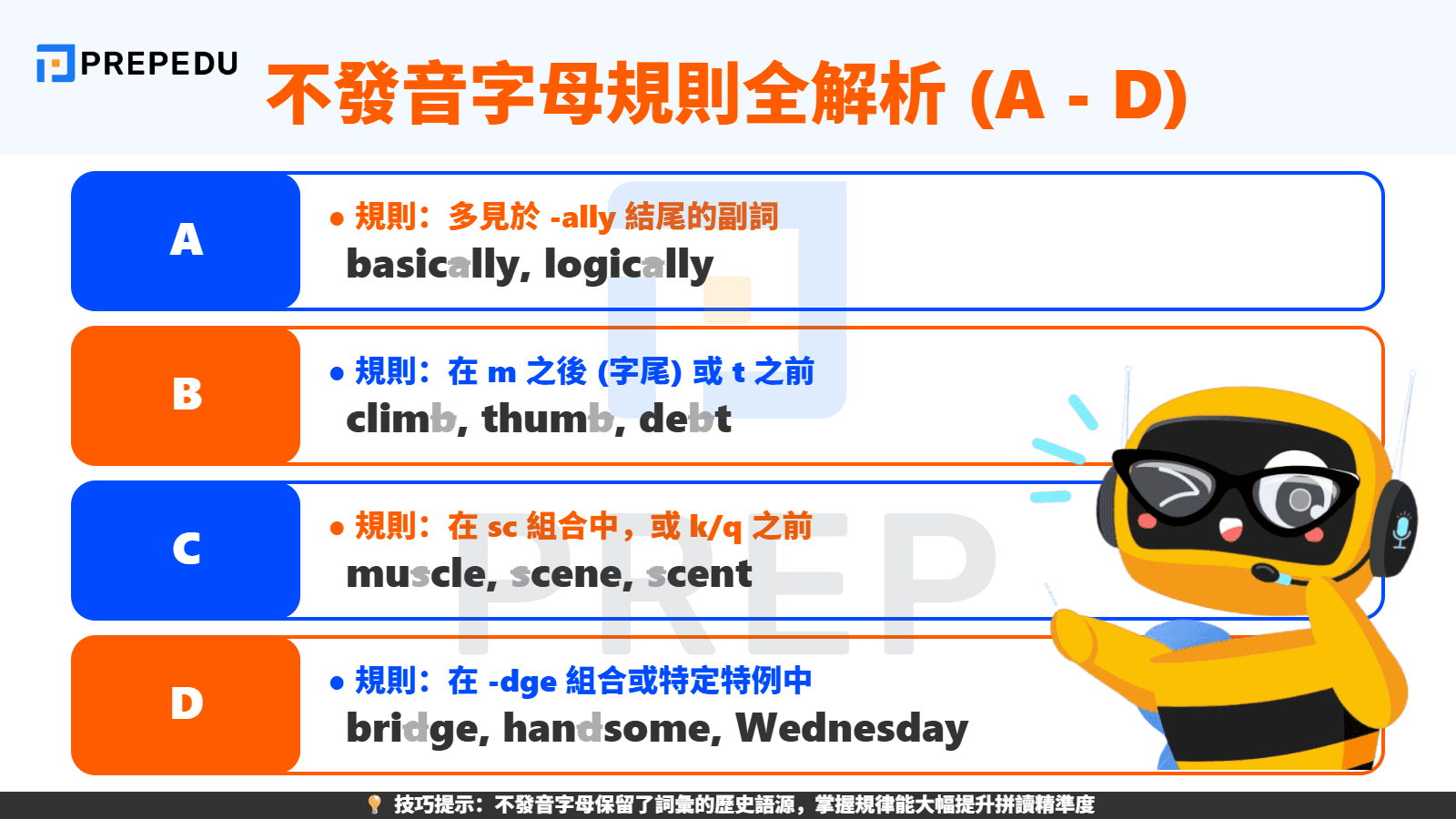 英文不發音字母的規律