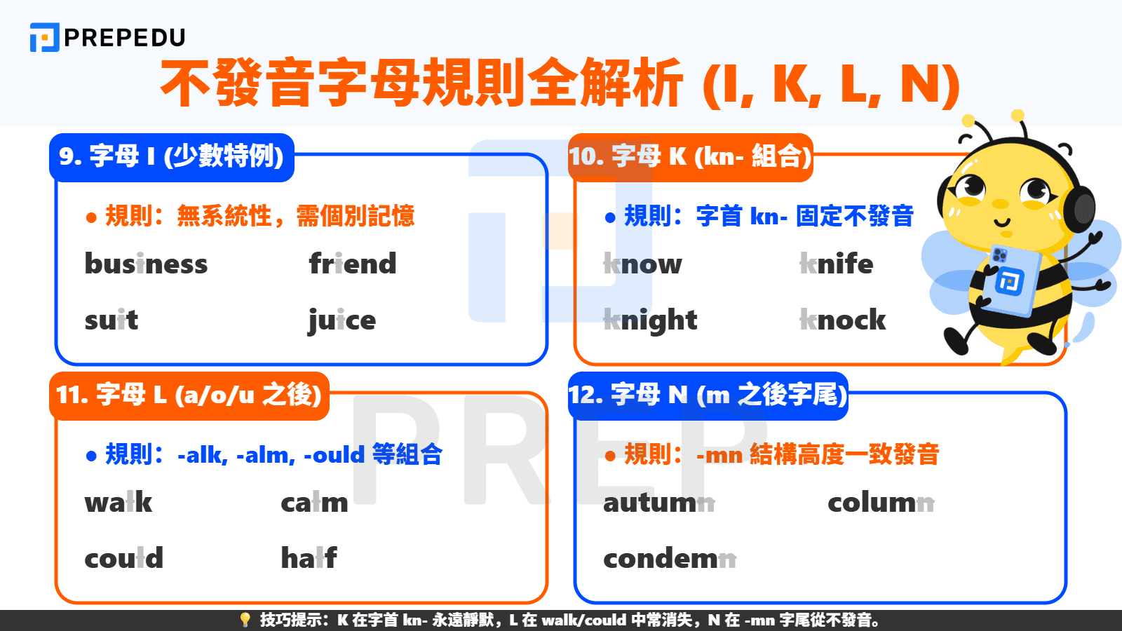 不發音的字母英文