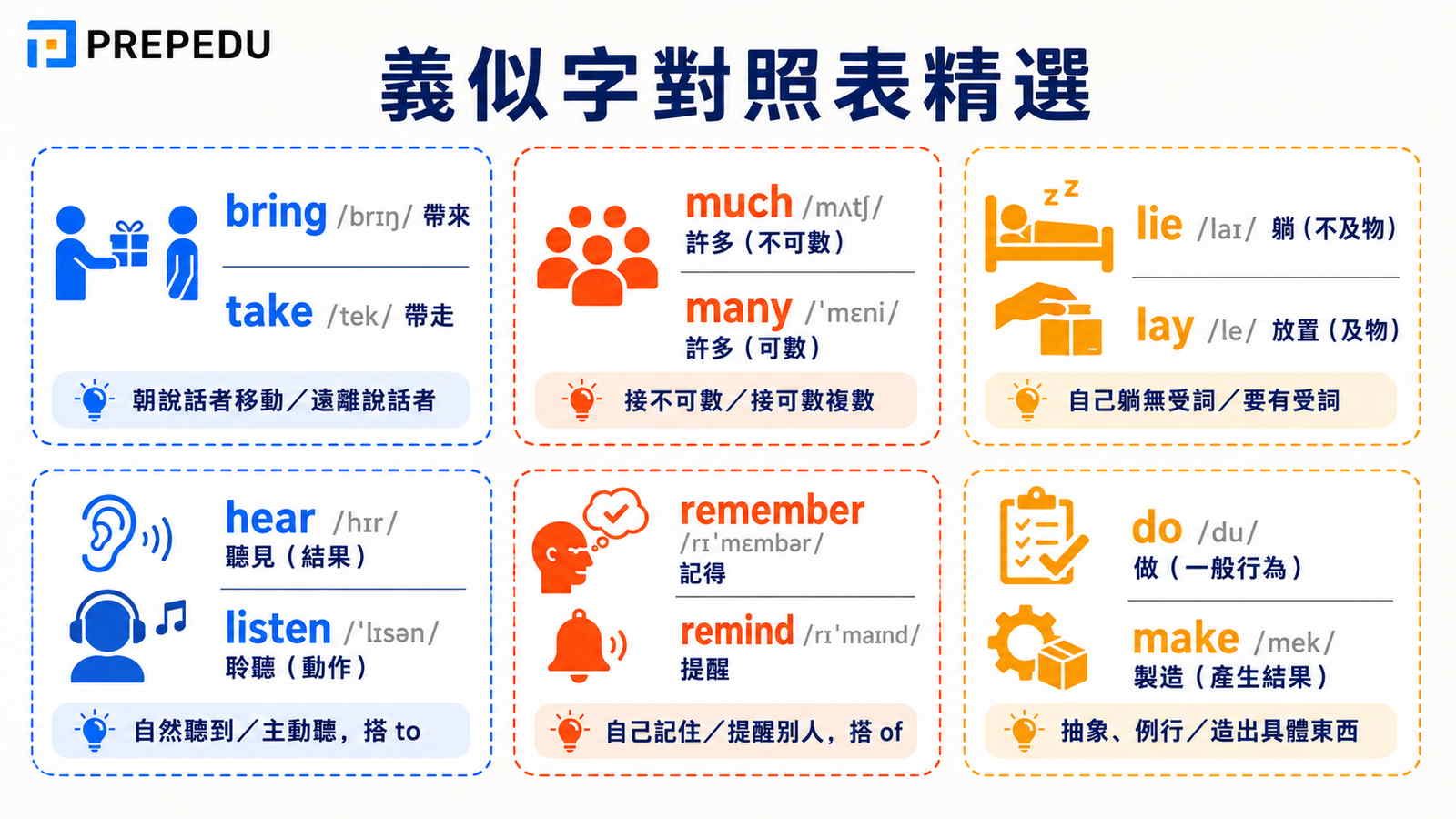 similar-meaning-english-words-comparison-table.jpg