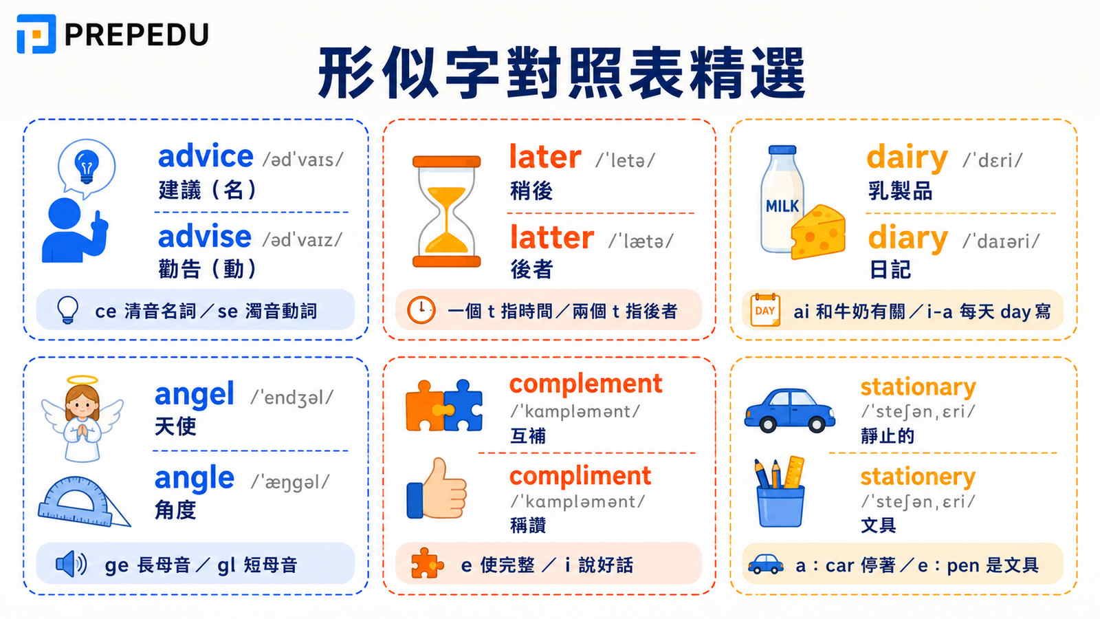 similar-spelling-english-words-comparison-table.jpg