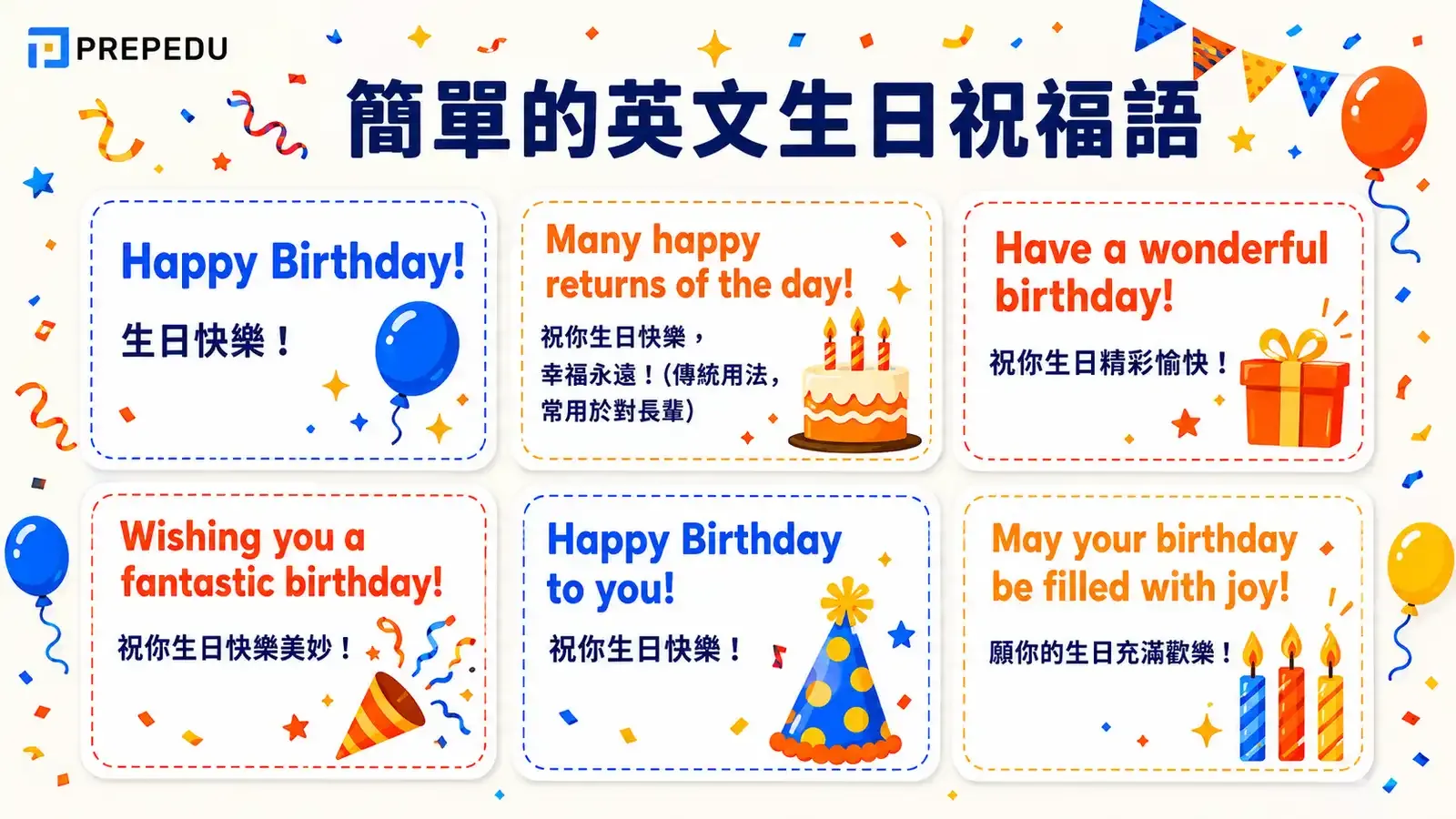 simple-happy-birthday-wishes-english.webp