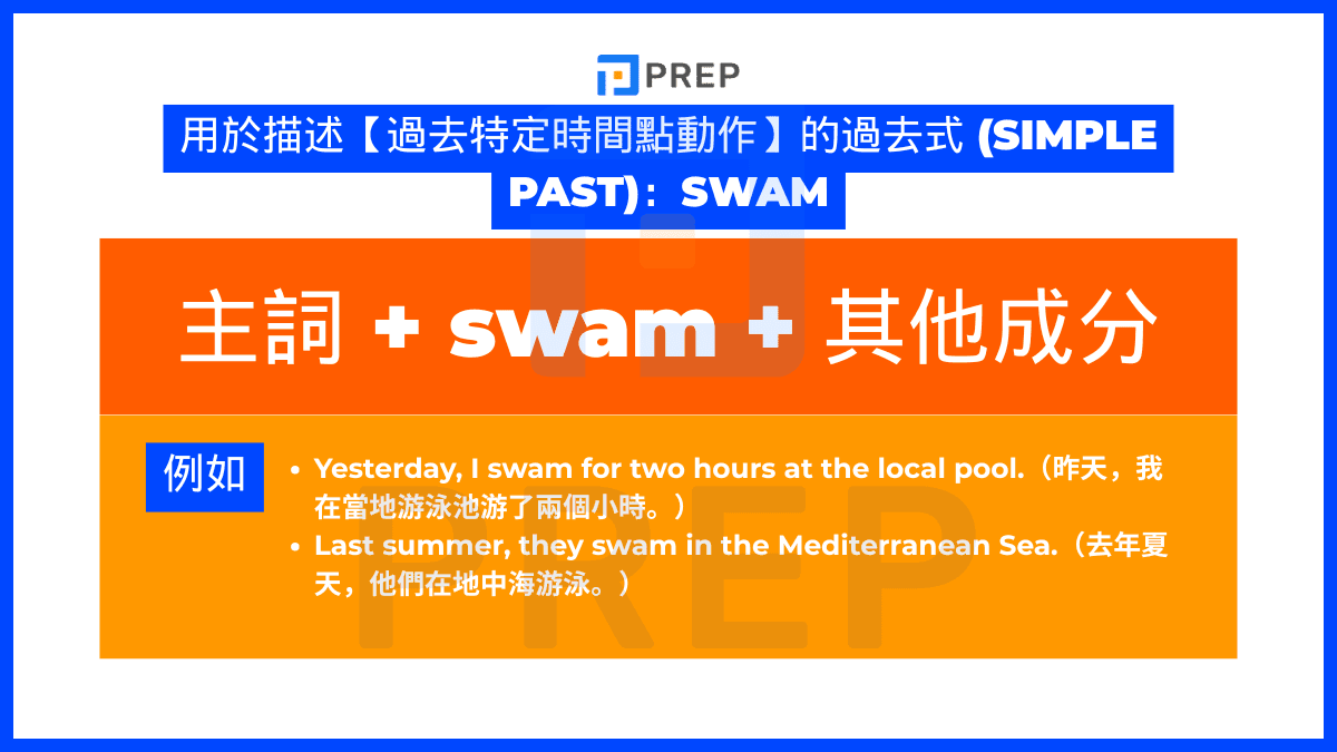 用於描述【過去特定時間點動作】的過去式 (Simple Past):Swam