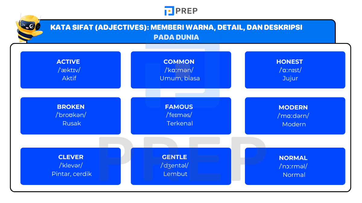 Kata Sifat (Adjectives): Memberi Warna, Detail, dan Deskripsi pada Dunia