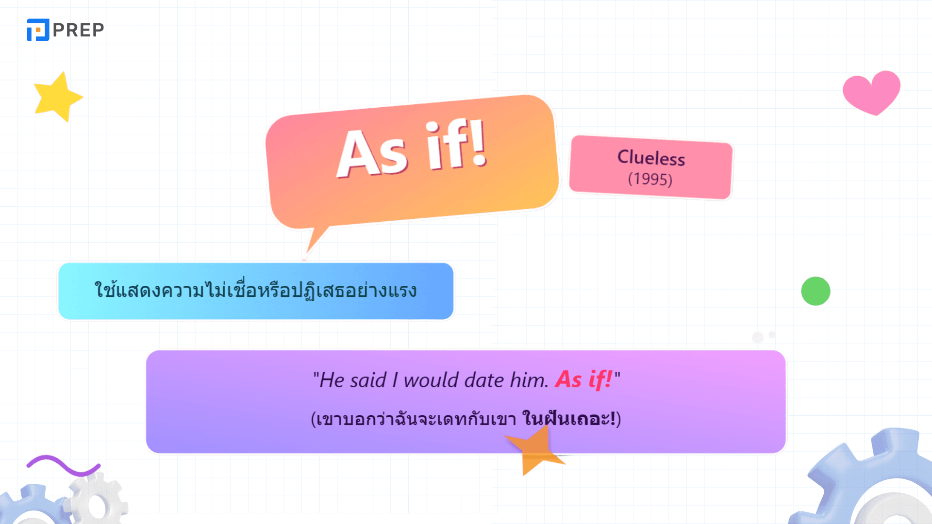 คำแสลงภาษาอังกฤษ ที่ต้องรู้! รวมคำแสลงยอดนิยมที่ใช้ในชีวิตประจำวัน