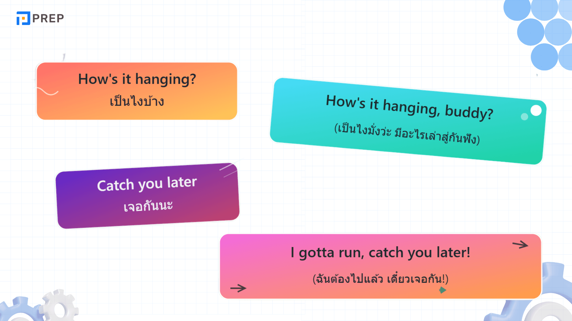 คำแสลงภาษาอังกฤษ ที่ต้องรู้! รวมคำแสลงยอดนิยมที่ใช้ในชีวิตประจำวัน