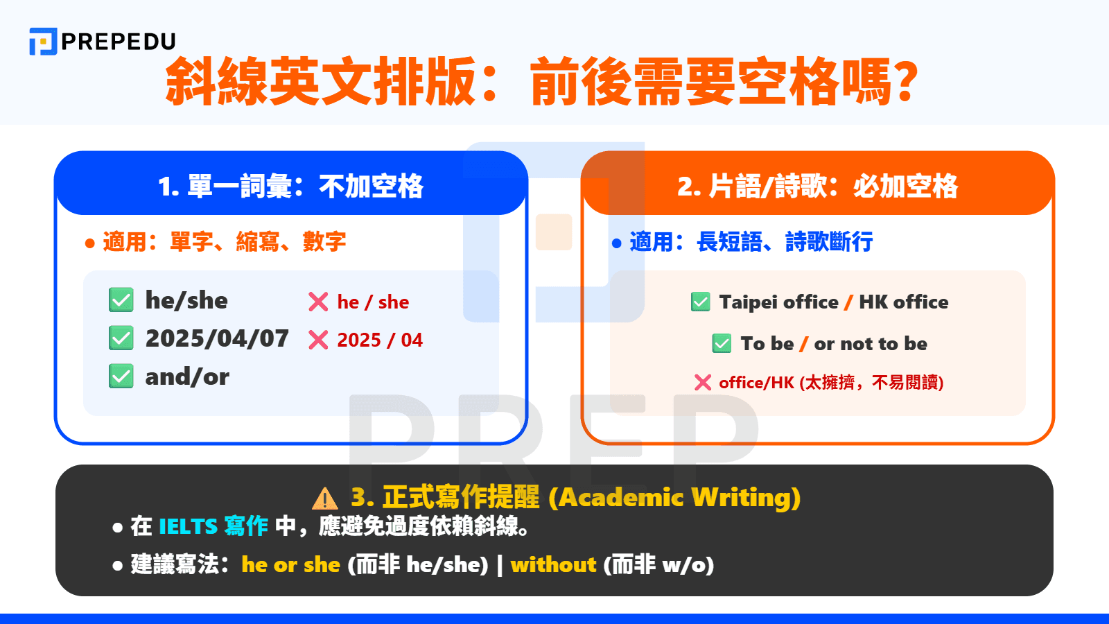 斜線英文排版規範：斜線前後需要空格嗎？
