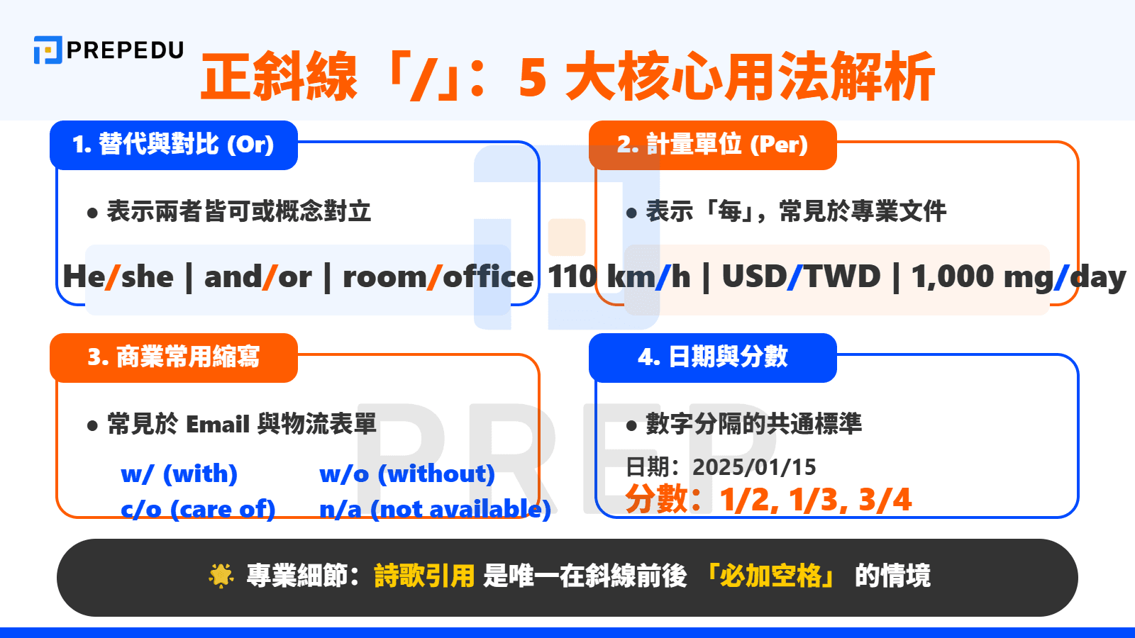 斜線英文用法：正斜線「/」在英文書寫中代表什麼？