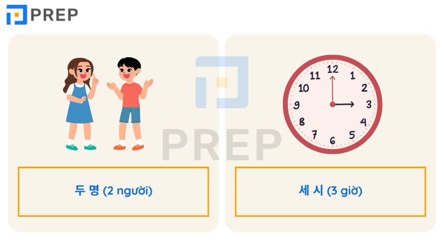 số đếm tiếng Hàn