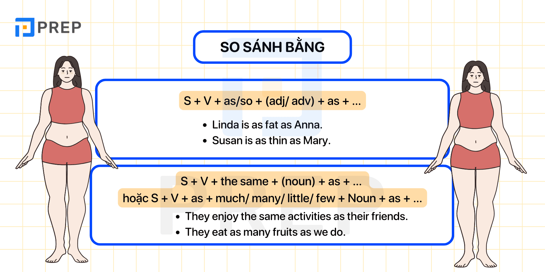 So sánh bằng (Comparisons of equality)