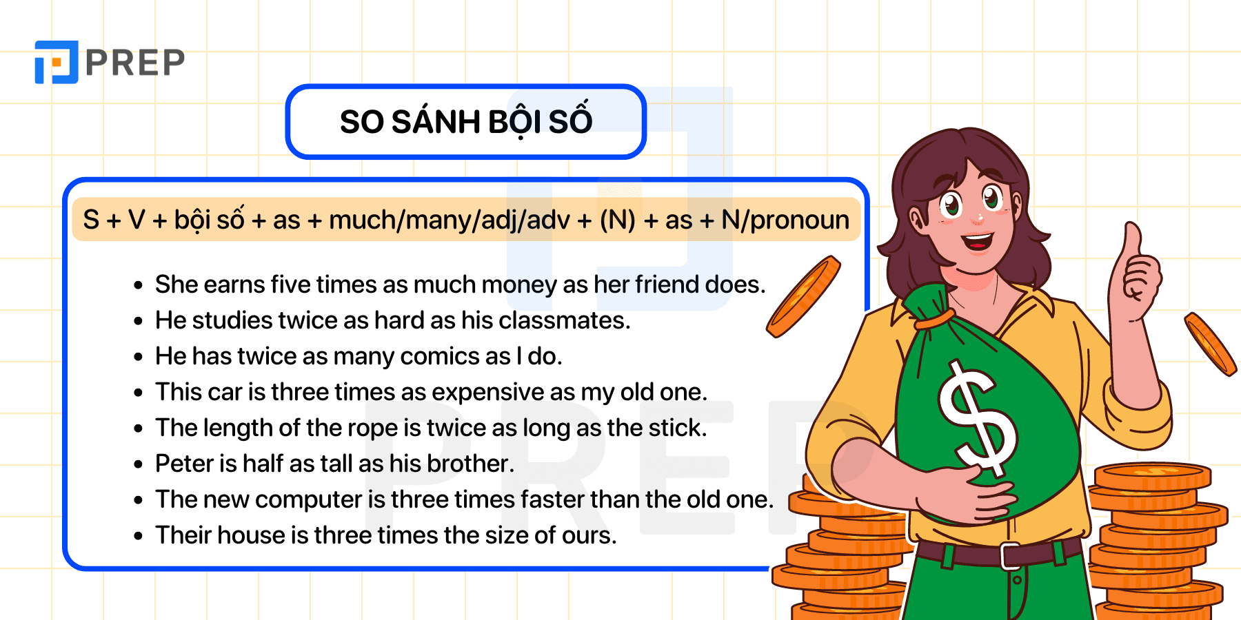 So sánh bội số (Multiple numbers comparison)