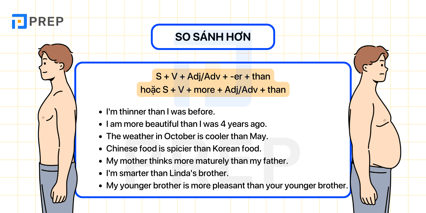 So sánh hơn (Comparative)