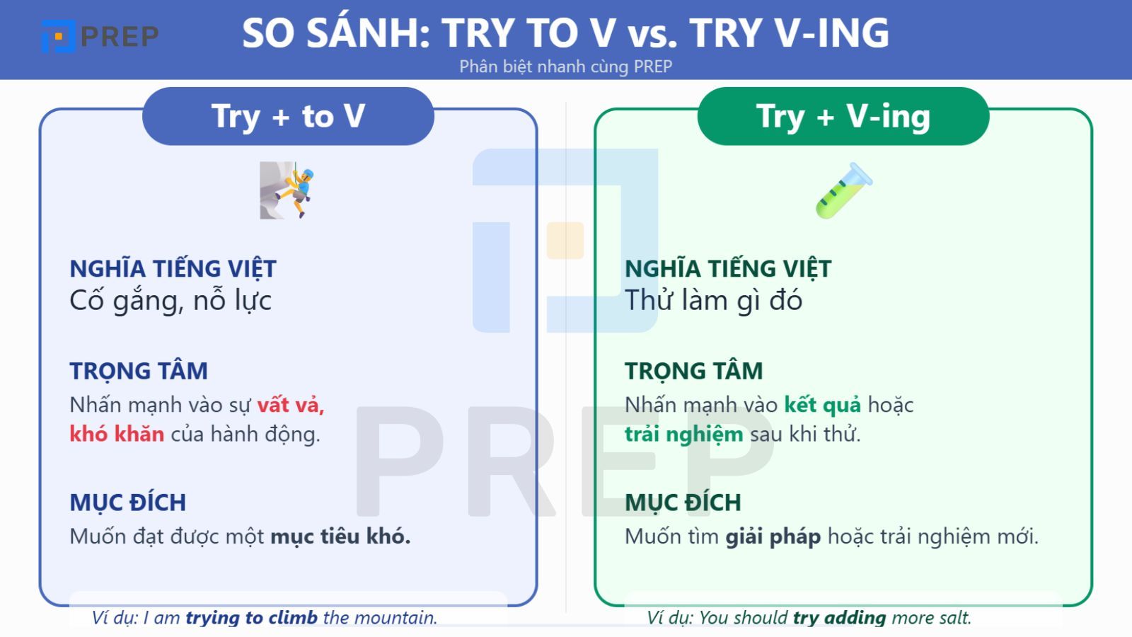 so-sanh-try-to-v-hay-try-ving.jpg