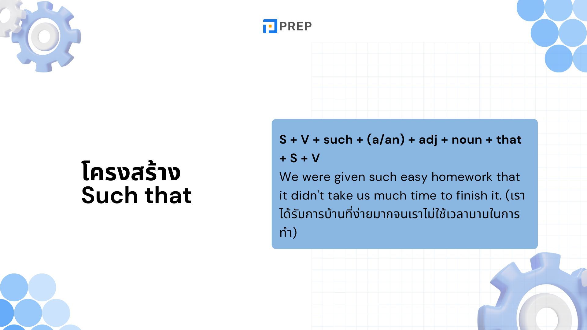 โครงสร้าง So That และ Such That - ความแตกต่างและวิธีใช้ในภาษาอังกฤษ