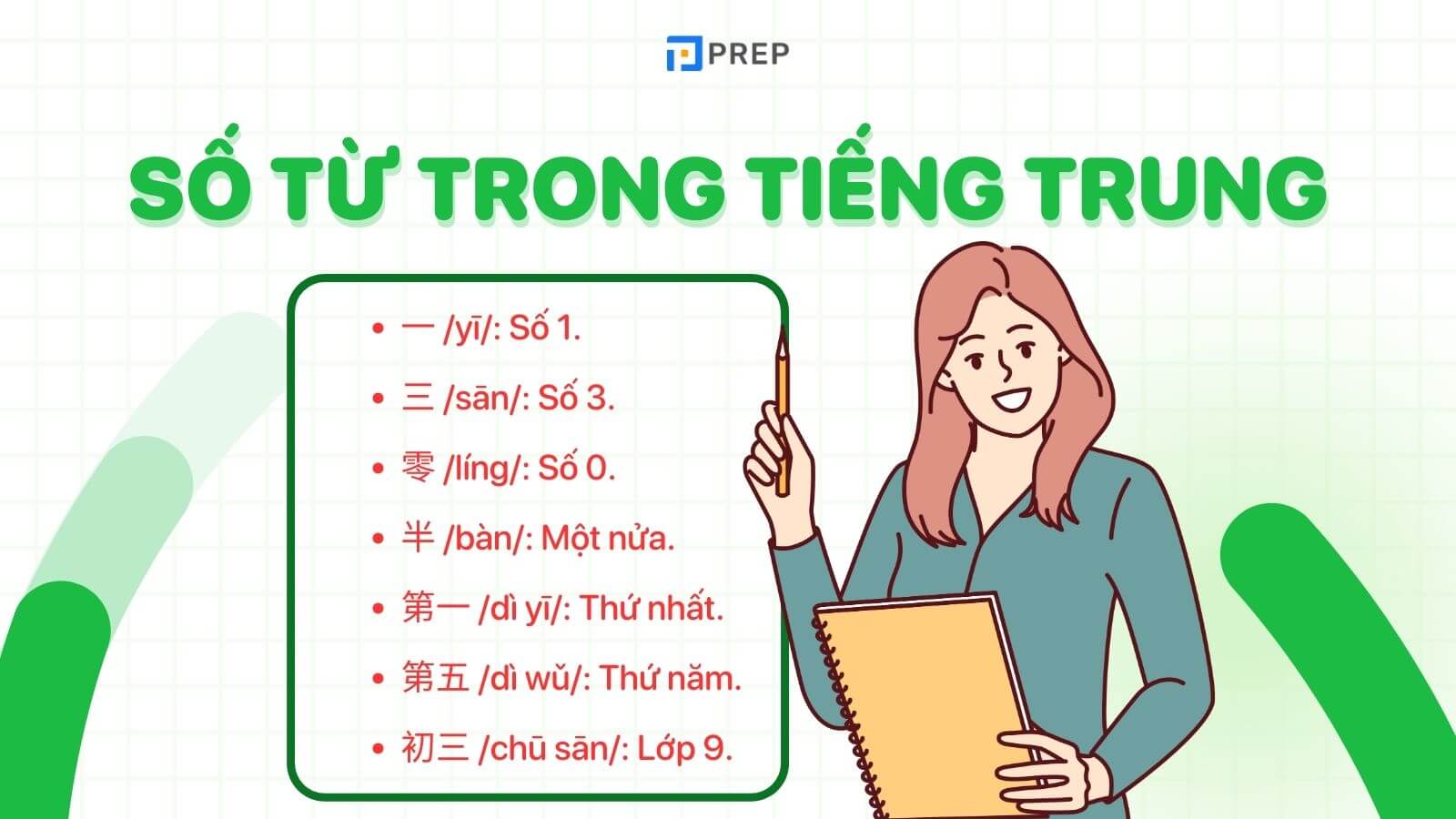 số từ trong tiếng trung 
