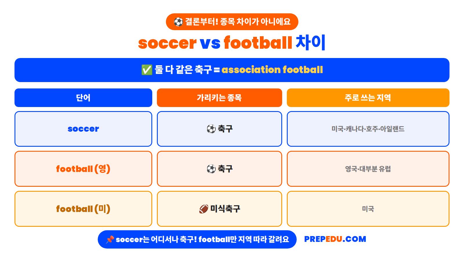 soccer-football-conclusion.png