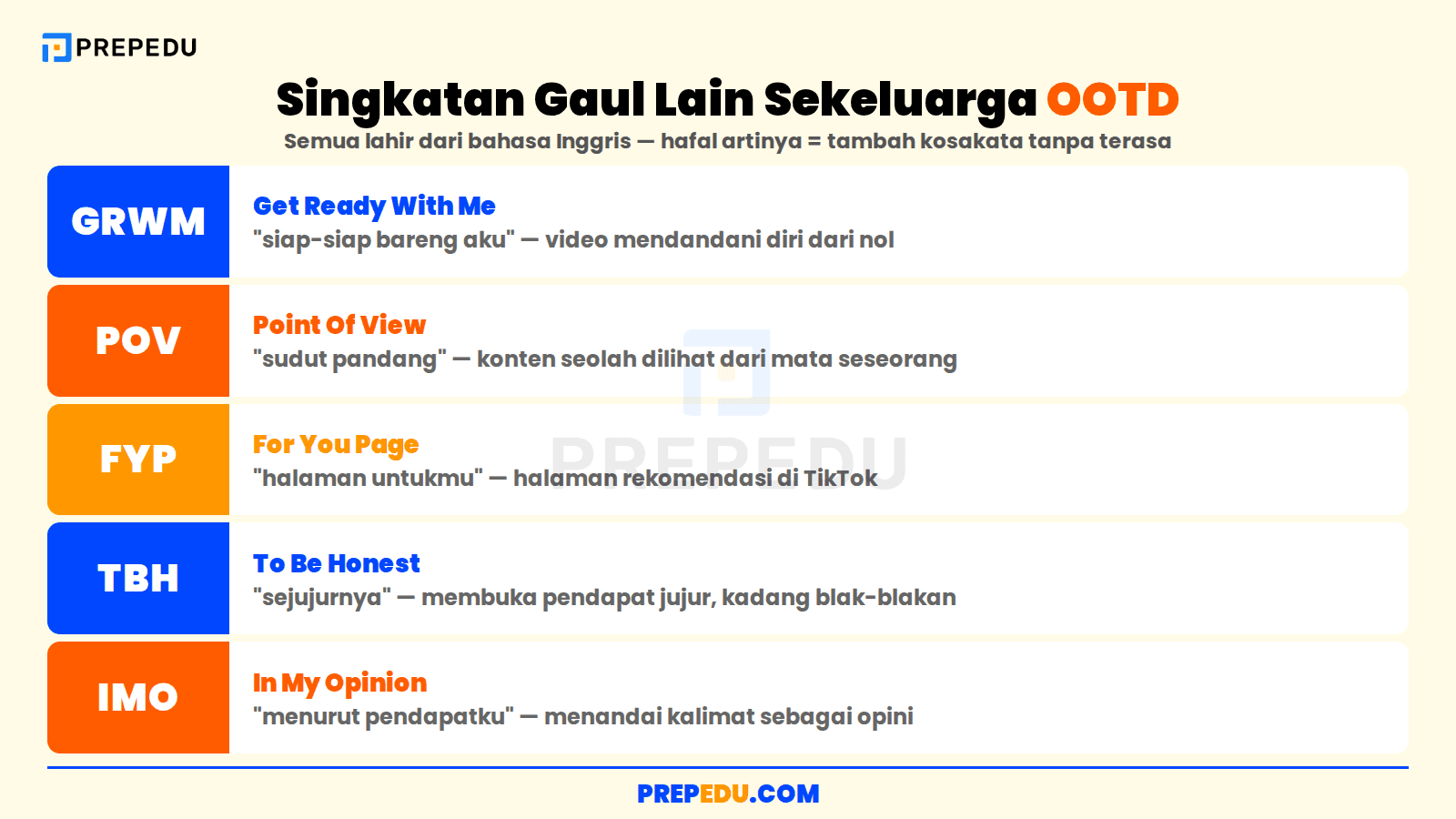 Singkatan gaul bahasa Inggris lain yang sering muncul bersama OOTD
