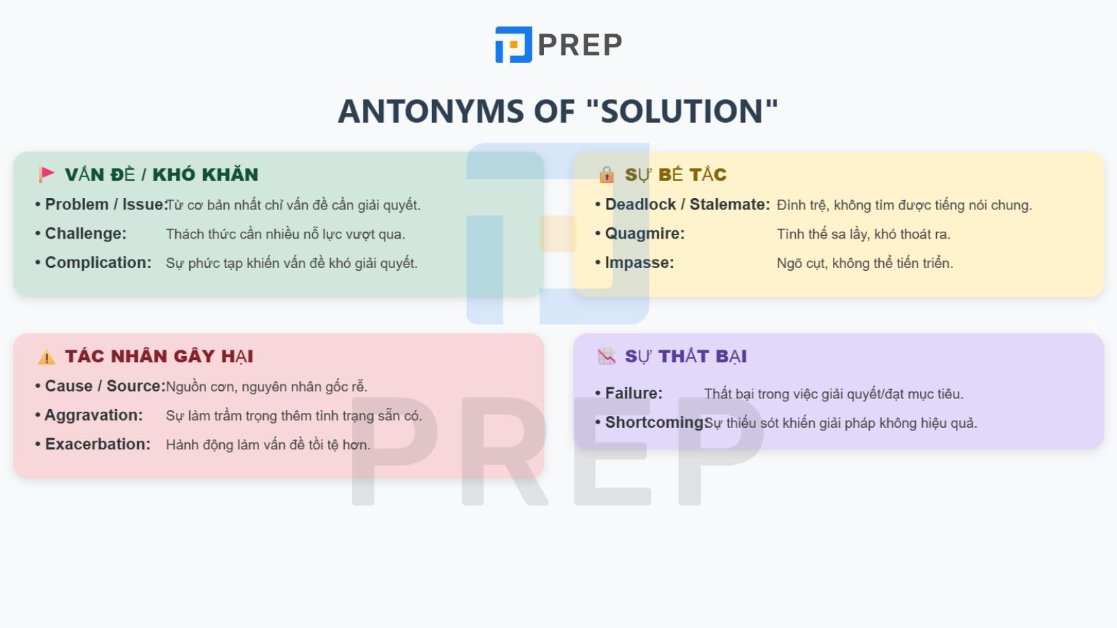 solution-antonym.jpg