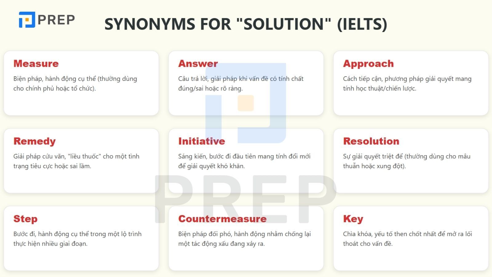 solution-synonym.jpg