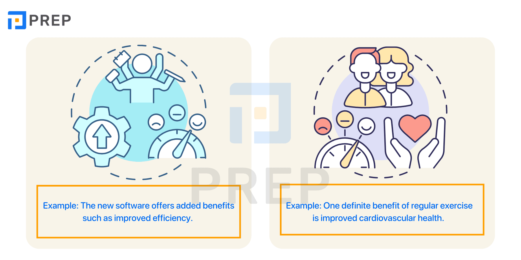 Compilation of common collocations with Benefit