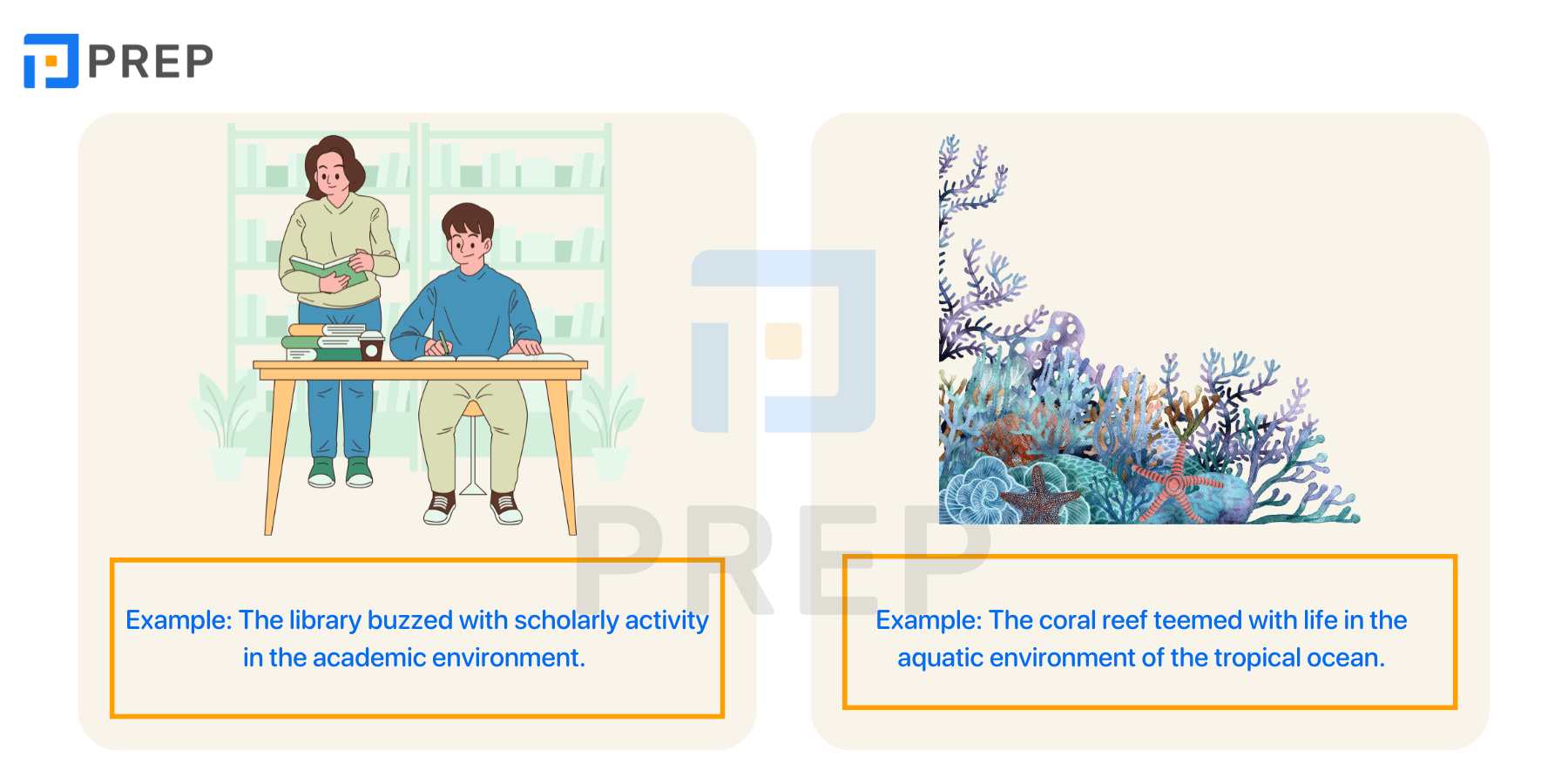 Compilation of common collocations with Environment