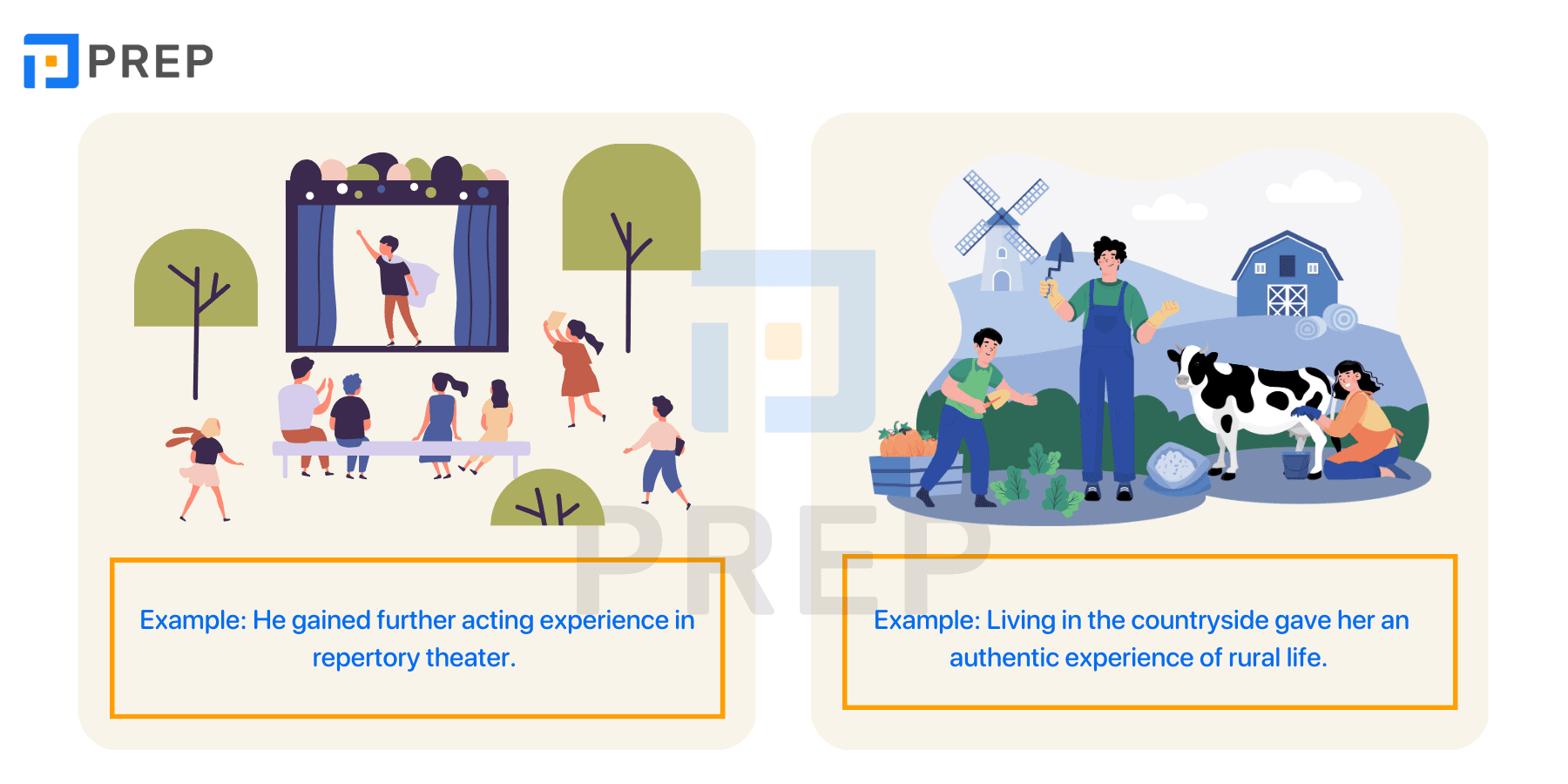Compilation of common collocations with Experience