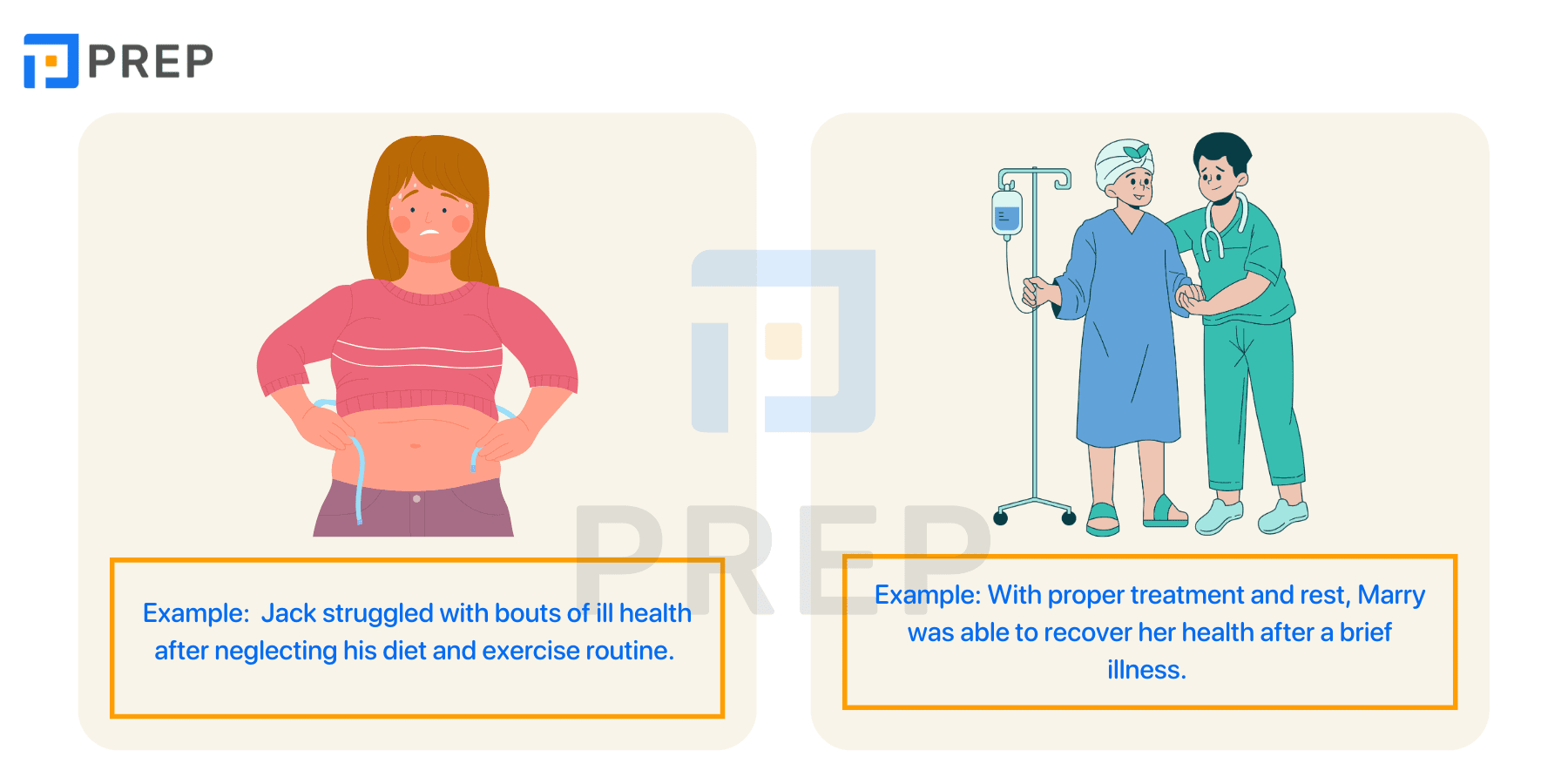 Compilation of common collocations with Health