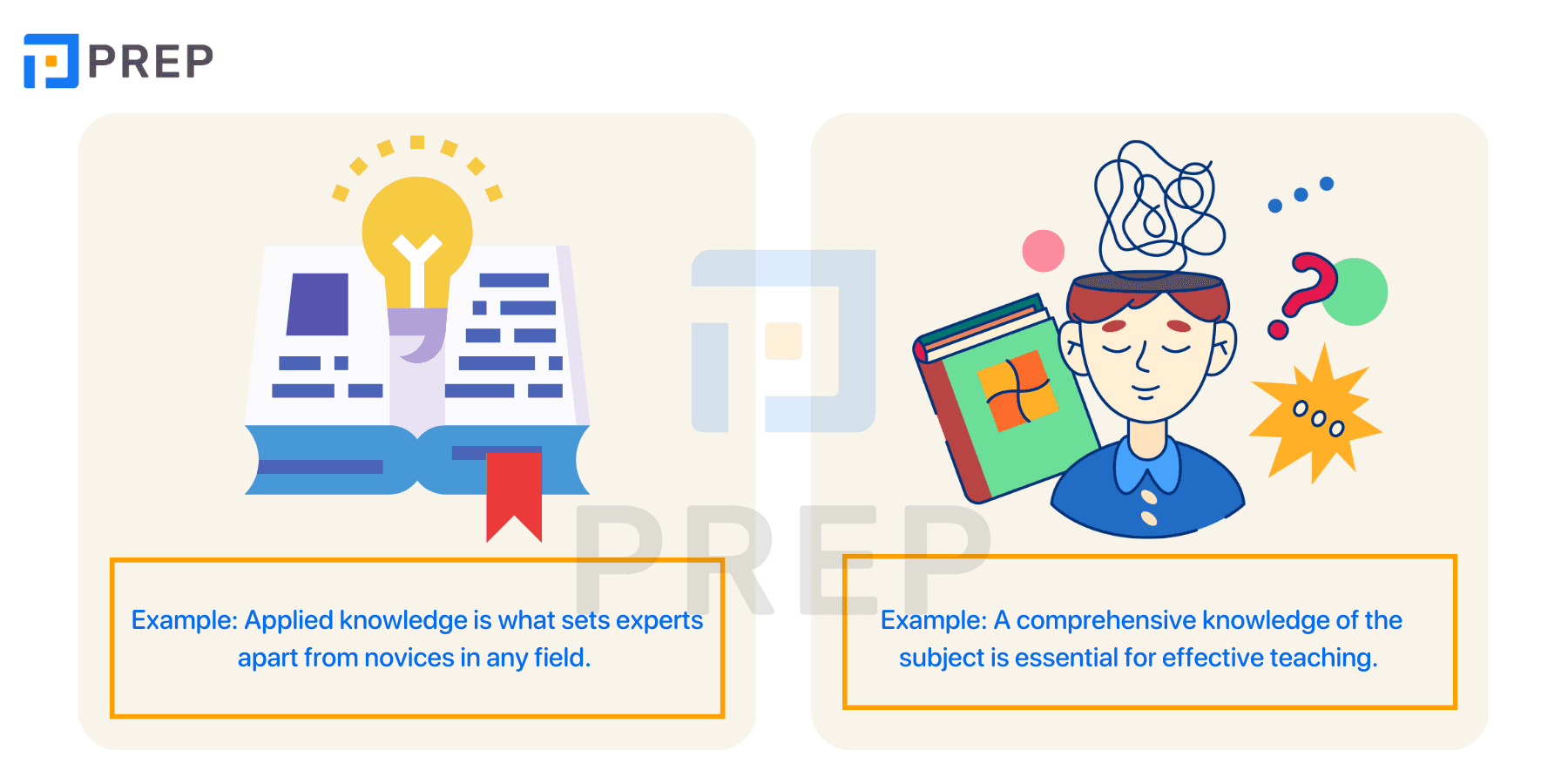 Compilation of common collocations with Knowledge
