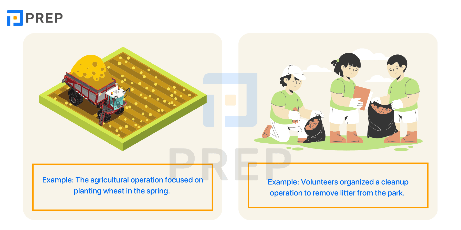 Compilation of common collocations with Operation