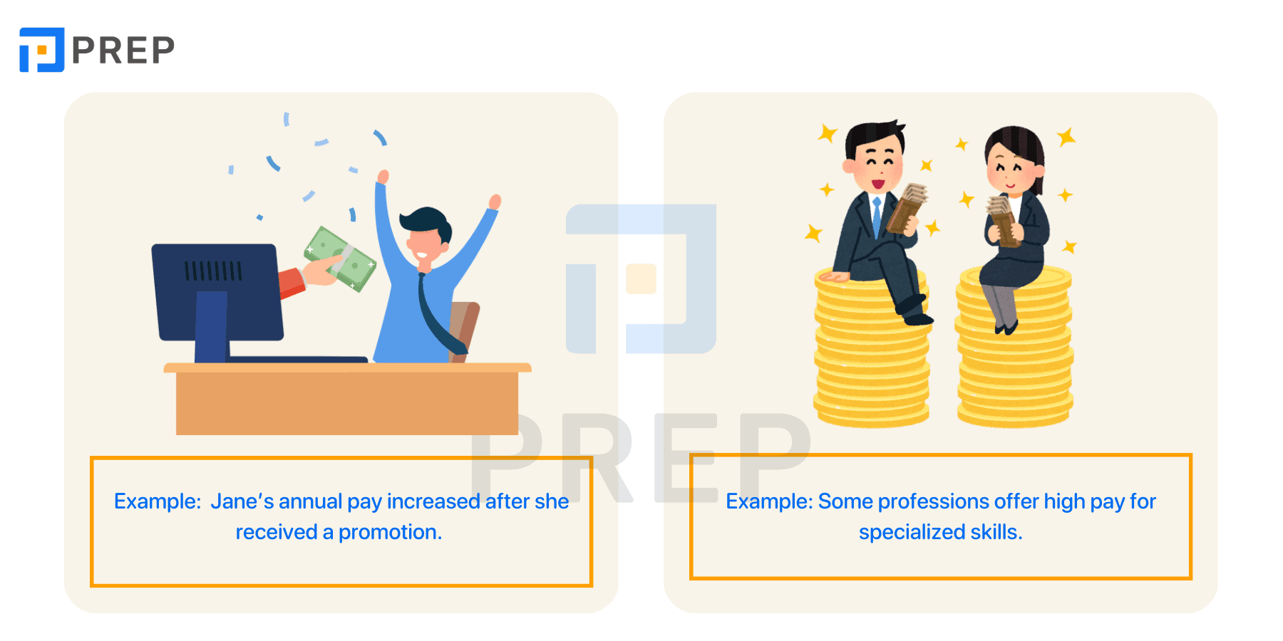 Compilation of common collocations with Pay