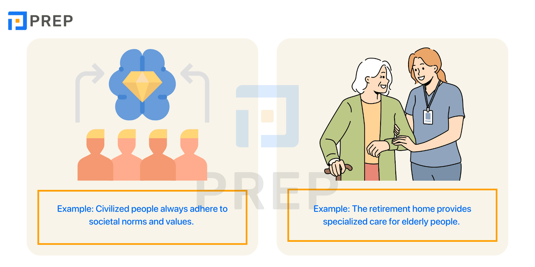 Compilation of common collocations with People