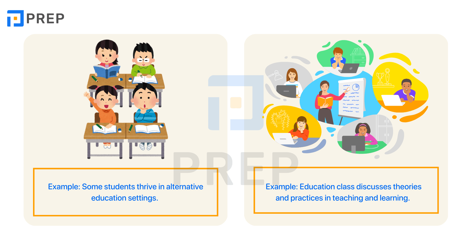 Compilation of common collocations with Technology