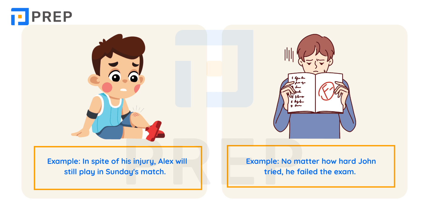 Some concessive clause structures in English